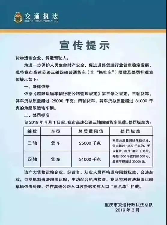 限行、治超、改装、报废......一系列的环保措施物流人又要开始慌了